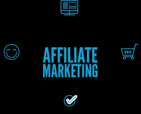 Affiliate Program, Promotion, Incentives, Referral, Marketing PNG