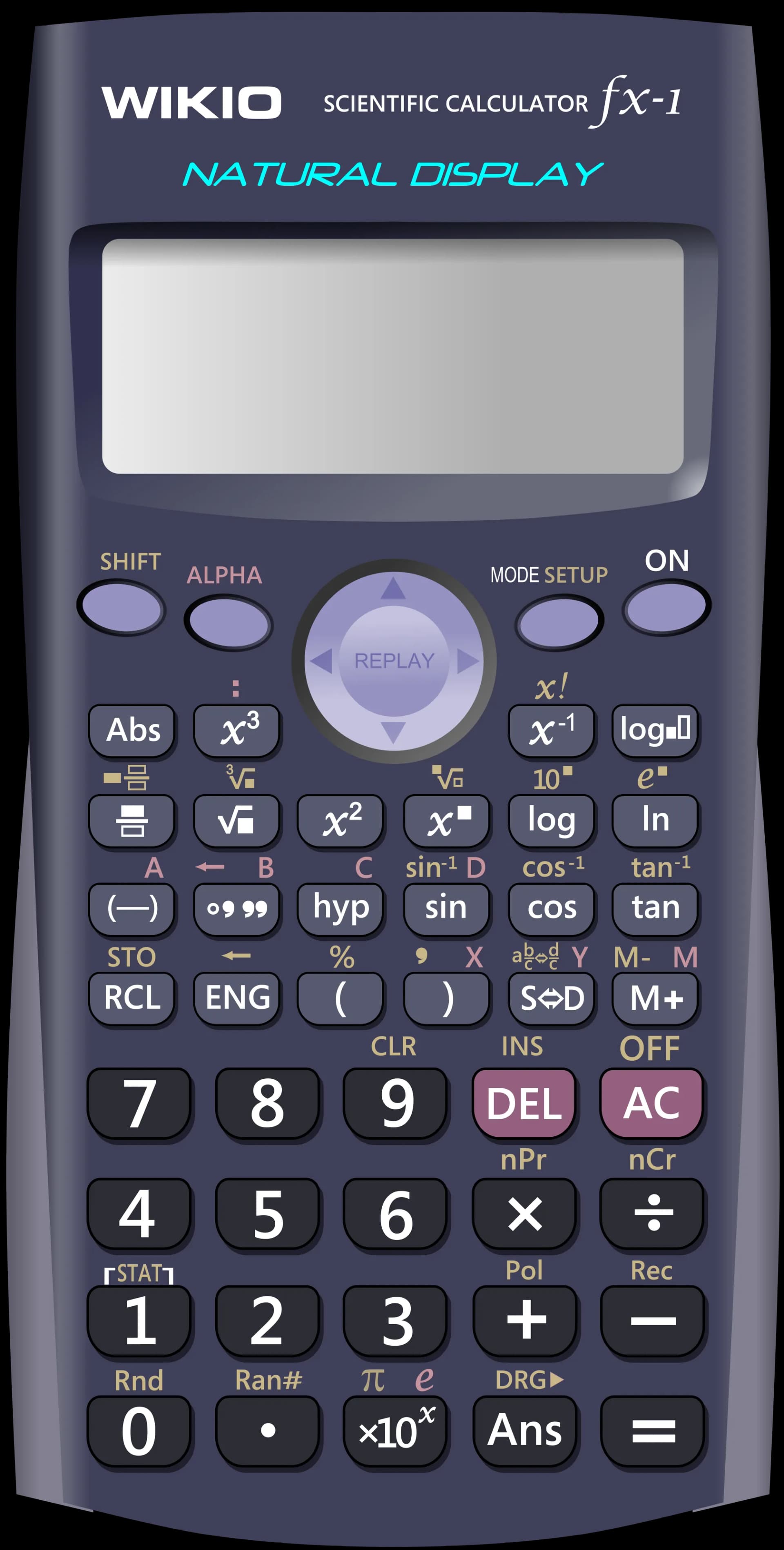 Calculator, Functions, Equation, Numbers, Math PNG