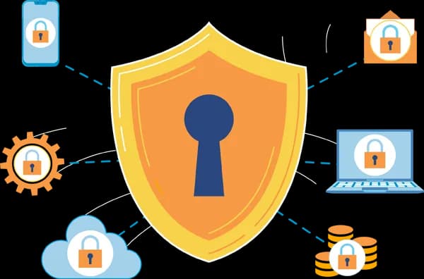 Cybersecurity, Threats, Awareness, Protection, Solutions PNG