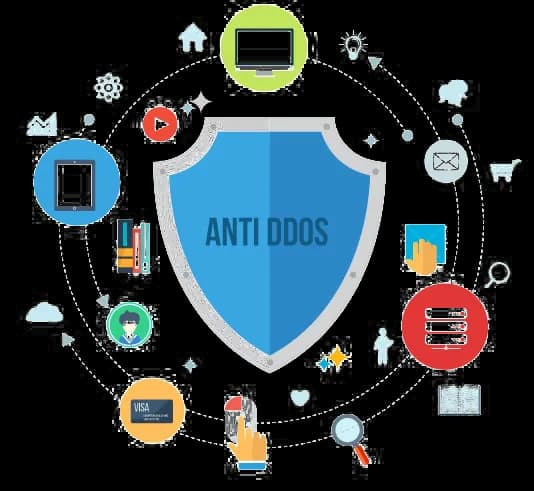 DDoS-Protection-PNG-Clipart