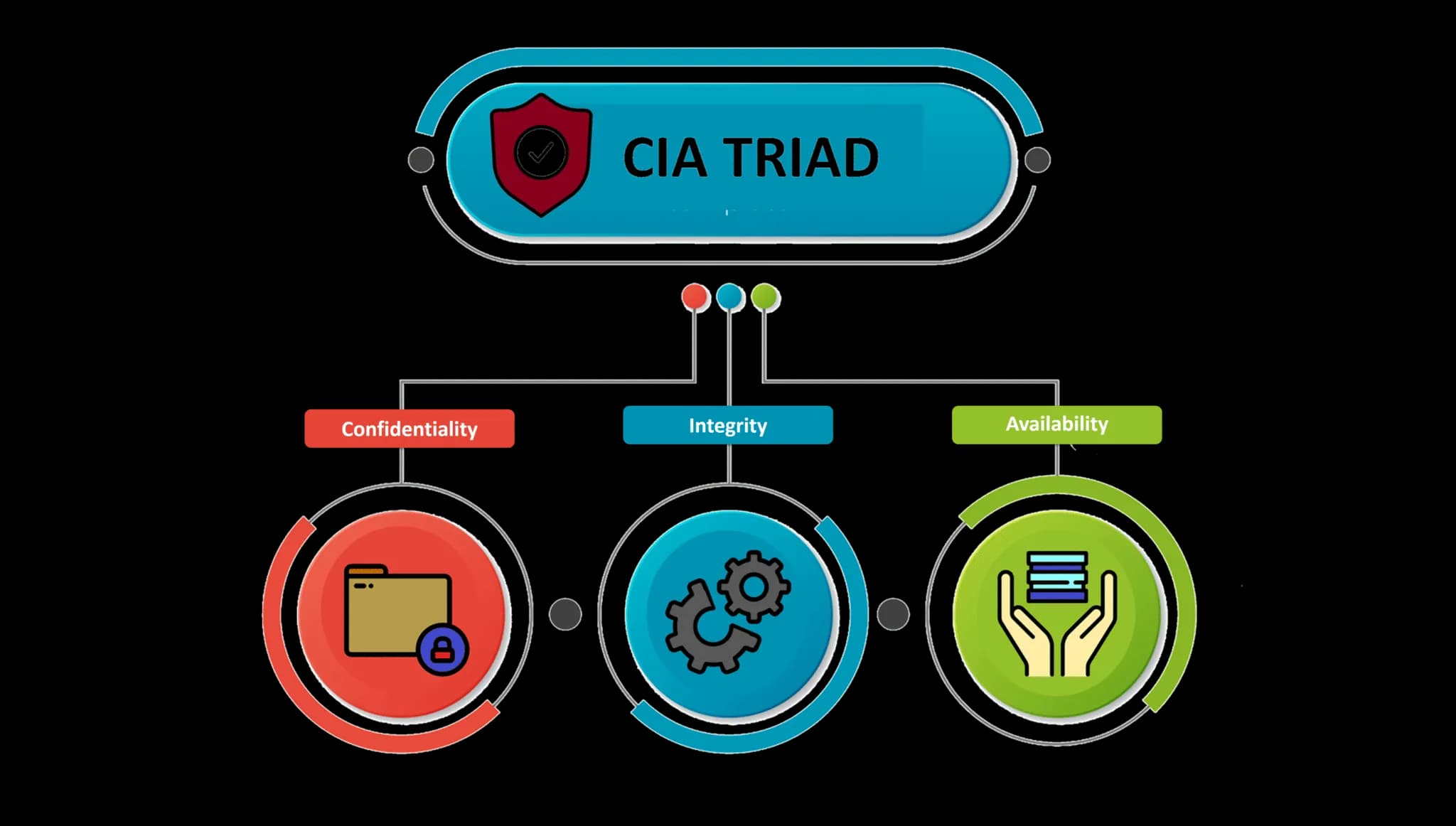 Digital-Cybersecurity-PNG-Transparent-Image