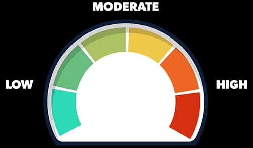 Gauge, Level, Indicator, Meter, Reader PNG