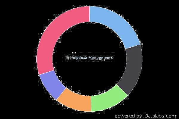 Helpdesk, Inquiry, Customer, Service, Troubleshooting PNG