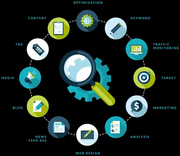 Optimization-PNG-Transparent