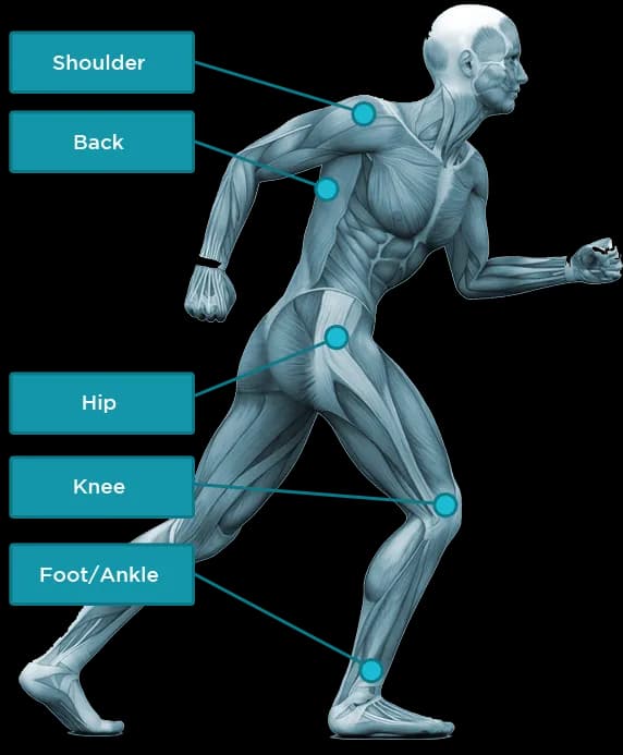 Pain-Relief-PNG-Transparent-Image