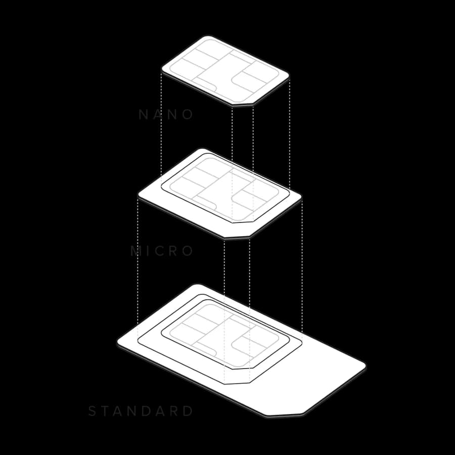 Sim-Card-PNG-Isolated-Transparent-Image