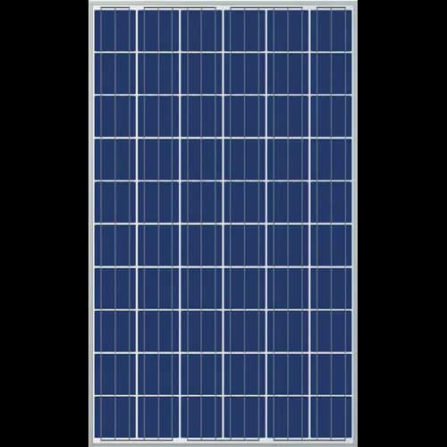 Solar Panel, Green Energy, Sustainable Power, Renewable Energy, Eco-Friendly Solution PNG