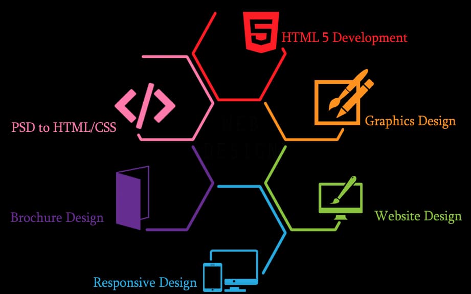 Web-Design-PNG-Free-Download