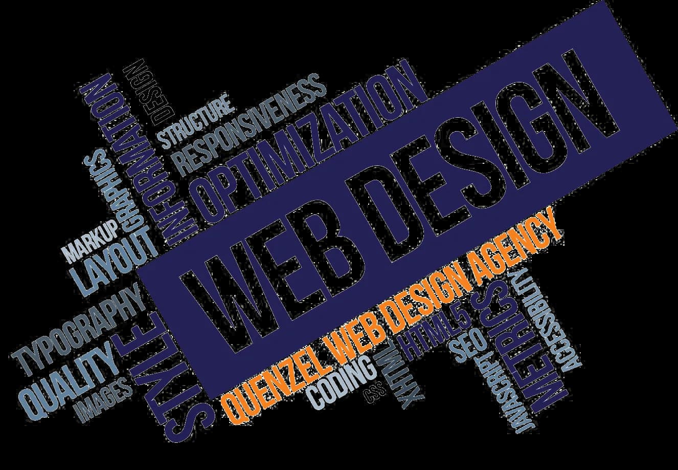 Web Design, Navigation, Typography, Responsive Layout, User Experience PNG